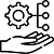 CRM Implementation Support