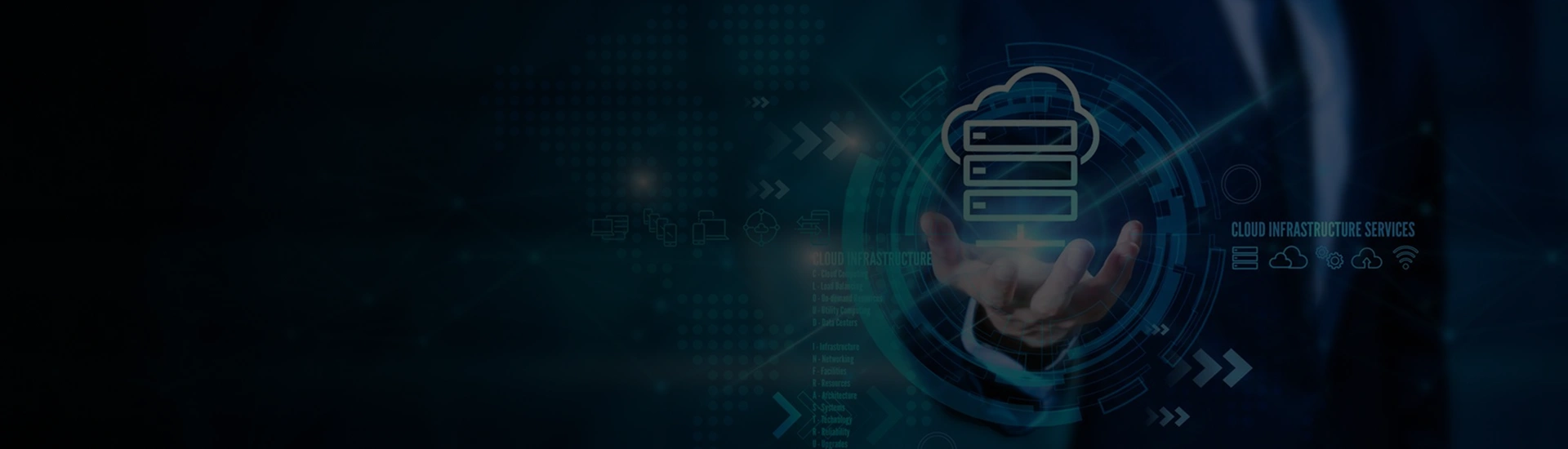 Managed IT Services in USA