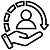 Kubernetes security and hardening