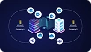 Microsoft 365 Migration Service for businesses in USA, UK, and Australia