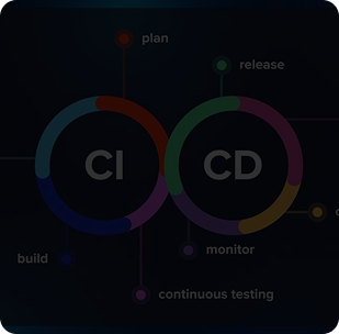 CI/CD pipeline services for AWS, Azure, and GCP cloud platforms in the USA