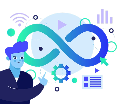 Best Practices for Effective DevOps Testing