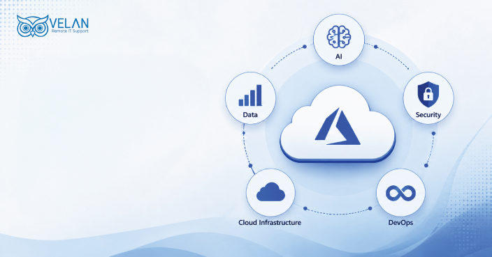 Top Azure Services that Every Business Needs to Know