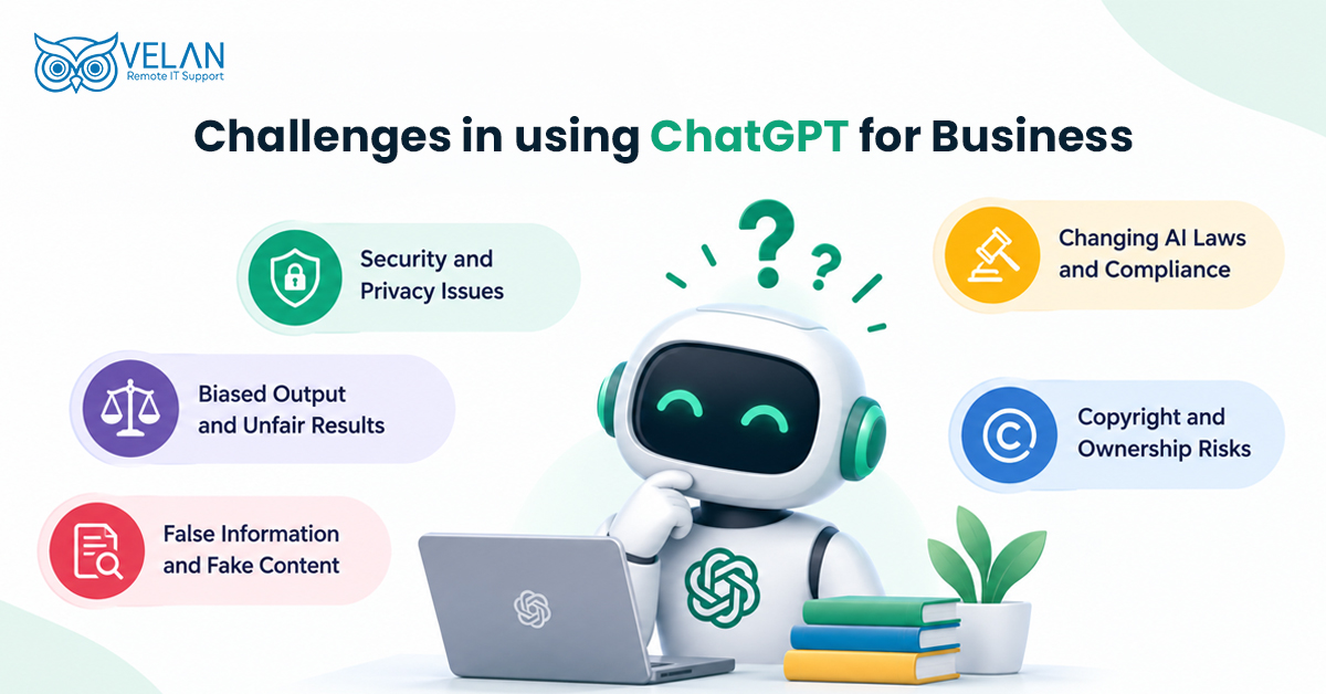 Infographic titled "Challenges in using ChatGPT for Business" showing five icons: security and privacy issues, biased output and unfair results, false information and fake content, copyright and ownership risks, and changing AI laws and compliance, with a robot character using a laptop.