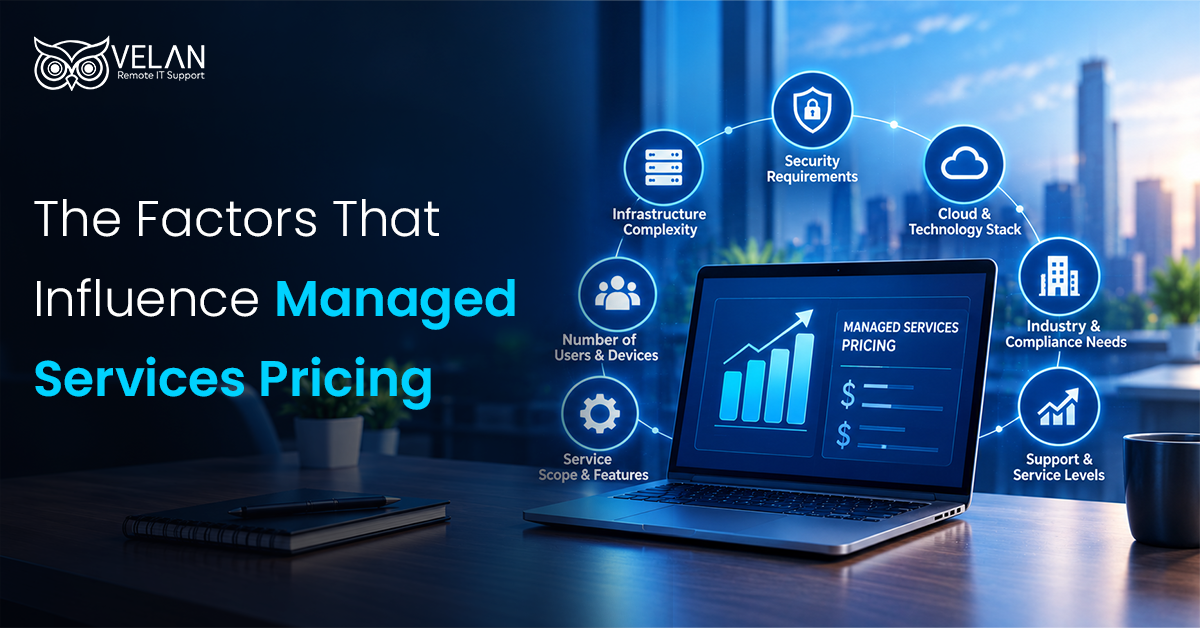 Infographic showcasing factors influencing managed IT services pricing like infrastructure complexity, security requirements, and service scope.
